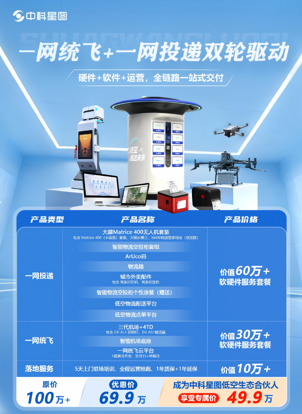 智源新品发布配图：产品组成