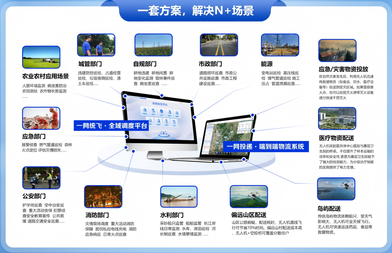 智源新品配图-应用场景